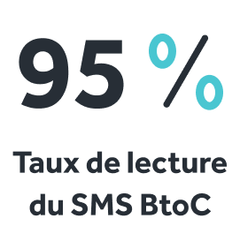 95% de taux de lecture du SMS BtoC