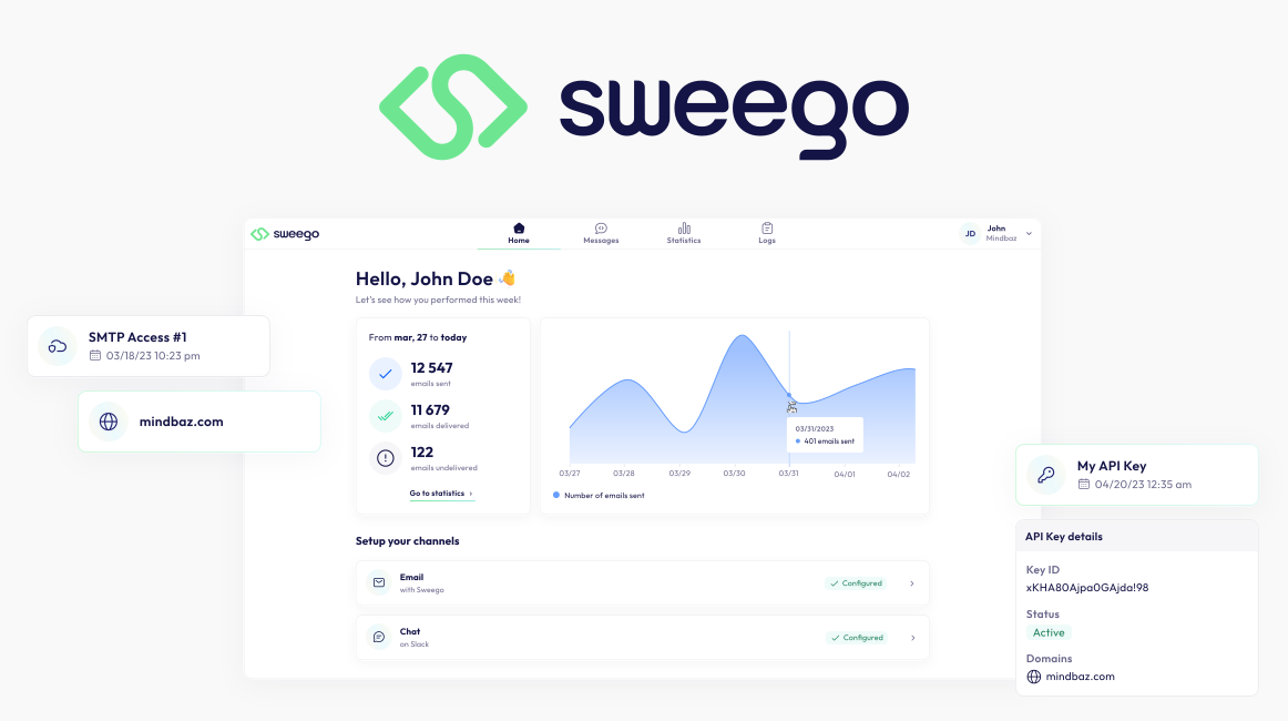 API Sweego